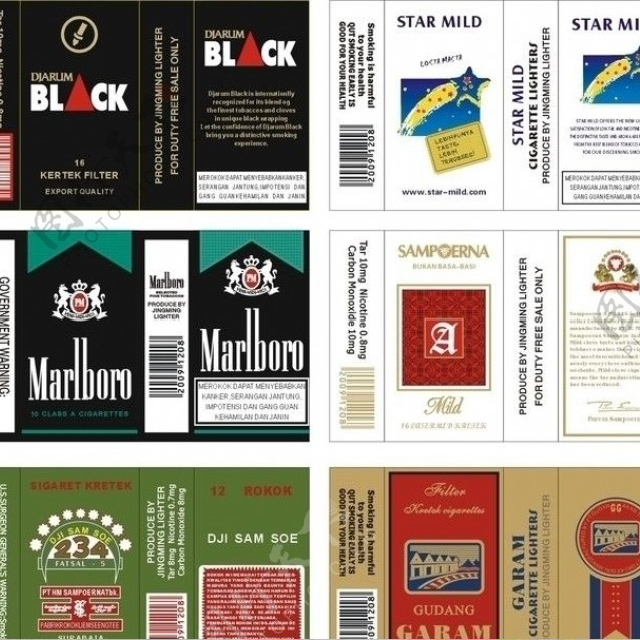 Cigarette Packaging Board